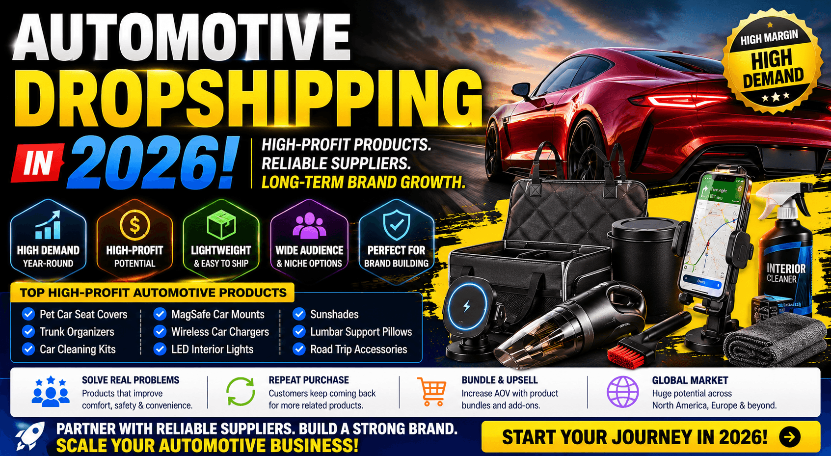 Cover image: Automotive Dropshipping in 2026: High-Profit Car Accessories, Reliable Suppliers, and Long-Term Brand Growth