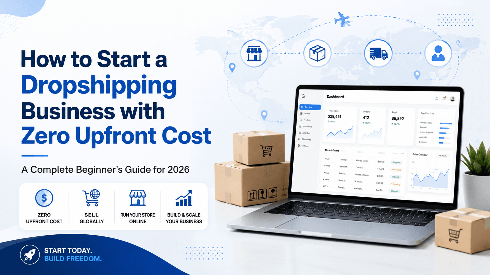 Cover image: How to Start a Dropshipping Business with Zero Upfront Cost: A Complete Beginner’s Guide for 2026